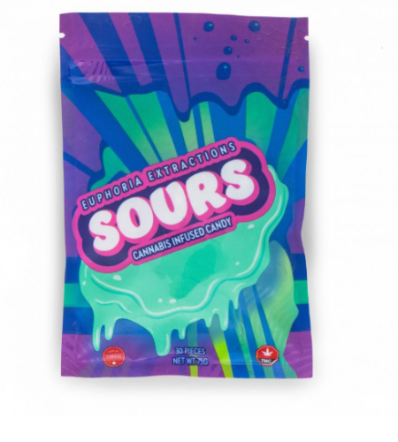 Buy Sour Watermelon Gummies Online